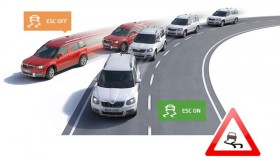 BẠN CÓ BIẾT: HỆ THỐNG AN TOÀN CÁC DÒNG XE CỦA HYUNDAI HOẠT ĐỘNG RA SAO CHƯA?